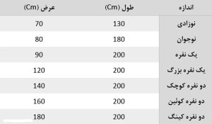اندازه استاندارد تشک رویال
